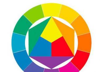 Color harmony.  Circle of color combinations.  Color selection