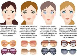 Women's glasses according to the shape of the face from the sun, for vision with diopters, fashionable square